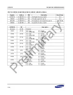 Предварительный просмотр 268 страницы Samsung S3C2451X User Manual