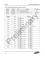 Предварительный просмотр 272 страницы Samsung S3C2451X User Manual