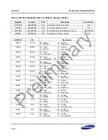 Предварительный просмотр 274 страницы Samsung S3C2451X User Manual