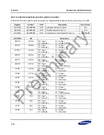 Предварительный просмотр 278 страницы Samsung S3C2451X User Manual