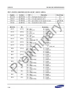 Предварительный просмотр 282 страницы Samsung S3C2451X User Manual