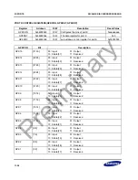 Предварительный просмотр 284 страницы Samsung S3C2451X User Manual