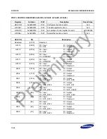 Предварительный просмотр 286 страницы Samsung S3C2451X User Manual