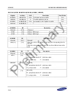 Предварительный просмотр 288 страницы Samsung S3C2451X User Manual