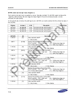 Предварительный просмотр 292 страницы Samsung S3C2451X User Manual