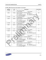 Предварительный просмотр 295 страницы Samsung S3C2451X User Manual