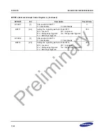 Предварительный просмотр 296 страницы Samsung S3C2451X User Manual