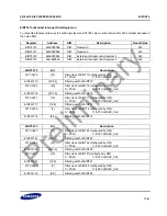 Предварительный просмотр 297 страницы Samsung S3C2451X User Manual