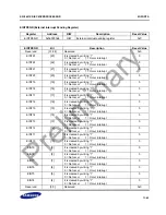 Предварительный просмотр 299 страницы Samsung S3C2451X User Manual