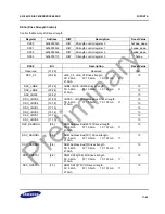 Предварительный просмотр 301 страницы Samsung S3C2451X User Manual