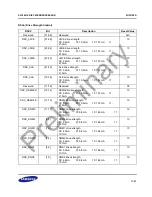 Предварительный просмотр 303 страницы Samsung S3C2451X User Manual