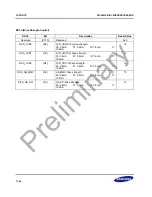 Предварительный просмотр 304 страницы Samsung S3C2451X User Manual