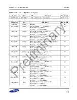 Предварительный просмотр 305 страницы Samsung S3C2451X User Manual