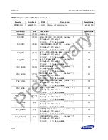 Предварительный просмотр 306 страницы Samsung S3C2451X User Manual