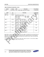 Предварительный просмотр 324 страницы Samsung S3C2451X User Manual