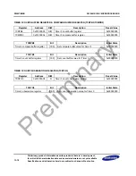 Предварительный просмотр 330 страницы Samsung S3C2451X User Manual