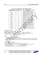 Предварительный просмотр 368 страницы Samsung S3C2451X User Manual