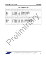 Предварительный просмотр 377 страницы Samsung S3C2451X User Manual