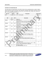 Предварительный просмотр 384 страницы Samsung S3C2451X User Manual