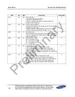 Предварительный просмотр 392 страницы Samsung S3C2451X User Manual