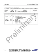 Предварительный просмотр 402 страницы Samsung S3C2451X User Manual