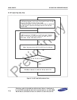 Предварительный просмотр 406 страницы Samsung S3C2451X User Manual