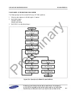 Предварительный просмотр 413 страницы Samsung S3C2451X User Manual