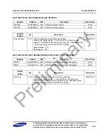 Предварительный просмотр 419 страницы Samsung S3C2451X User Manual