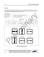 Предварительный просмотр 428 страницы Samsung S3C2451X User Manual