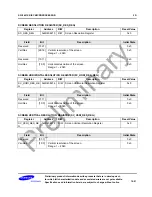 Предварительный просмотр 441 страницы Samsung S3C2451X User Manual