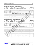 Предварительный просмотр 443 страницы Samsung S3C2451X User Manual