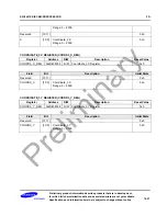 Предварительный просмотр 447 страницы Samsung S3C2451X User Manual