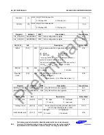 Предварительный просмотр 462 страницы Samsung S3C2451X User Manual