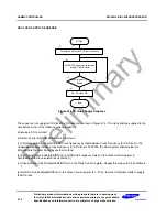 Предварительный просмотр 472 страницы Samsung S3C2451X User Manual