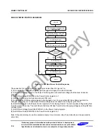 Предварительный просмотр 474 страницы Samsung S3C2451X User Manual