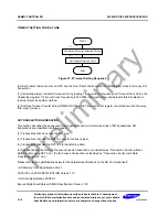 Предварительный просмотр 476 страницы Samsung S3C2451X User Manual