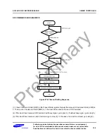 Предварительный просмотр 477 страницы Samsung S3C2451X User Manual