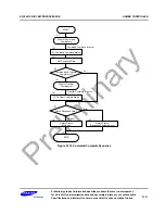 Предварительный просмотр 479 страницы Samsung S3C2451X User Manual