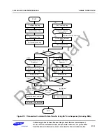 Предварительный просмотр 481 страницы Samsung S3C2451X User Manual