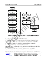 Предварительный просмотр 483 страницы Samsung S3C2451X User Manual