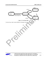 Предварительный просмотр 501 страницы Samsung S3C2451X User Manual