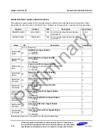 Предварительный просмотр 522 страницы Samsung S3C2451X User Manual