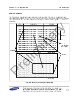 Предварительный просмотр 567 страницы Samsung S3C2451X User Manual