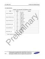 Предварительный просмотр 570 страницы Samsung S3C2451X User Manual