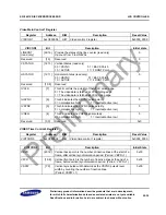 Предварительный просмотр 575 страницы Samsung S3C2451X User Manual