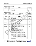 Предварительный просмотр 578 страницы Samsung S3C2451X User Manual