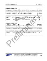 Предварительный просмотр 581 страницы Samsung S3C2451X User Manual