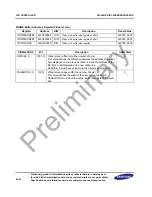 Предварительный просмотр 582 страницы Samsung S3C2451X User Manual