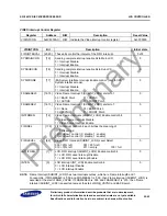 Предварительный просмотр 583 страницы Samsung S3C2451X User Manual