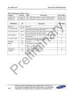 Предварительный просмотр 588 страницы Samsung S3C2451X User Manual